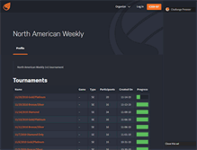 Tablet Screenshot of northamericanweekly.challonge.com