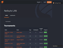 Tablet Screenshot of netbyte.challonge.com